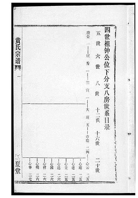 [黄]黄氏宗谱 (湖北) 黄氏家谱_十一.pdf