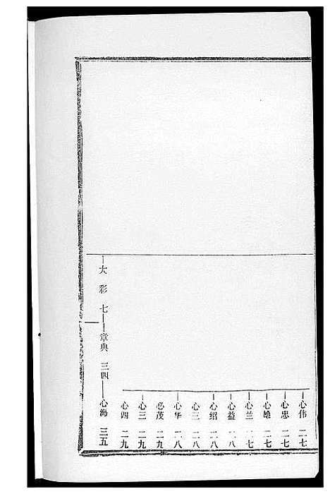 [黄]黄氏宗谱 (湖北) 黄氏家谱_十一.pdf