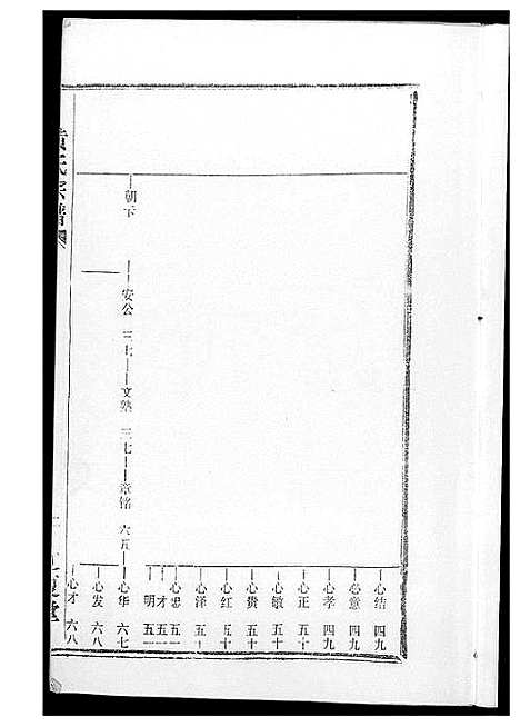 [黄]黄氏宗谱 (湖北) 黄氏家谱_十二.pdf