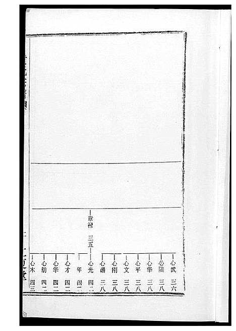 [黄]黄氏宗谱 (湖北) 黄氏家谱_十三.pdf