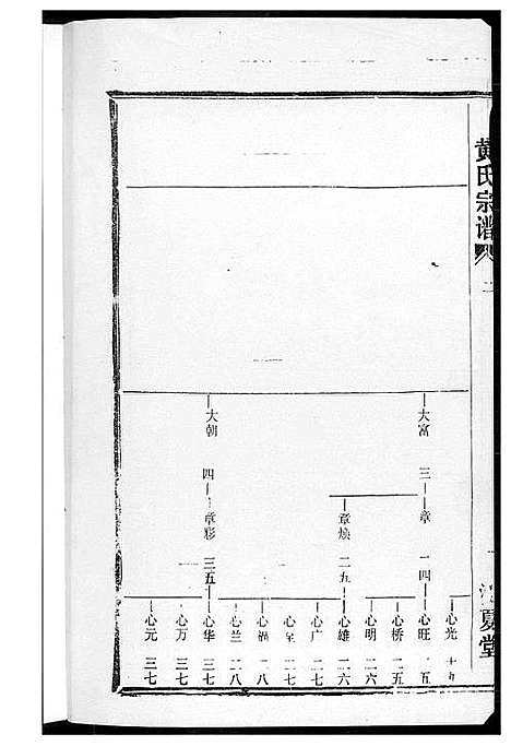 [黄]黄氏宗谱 (湖北) 黄氏家谱_十三.pdf