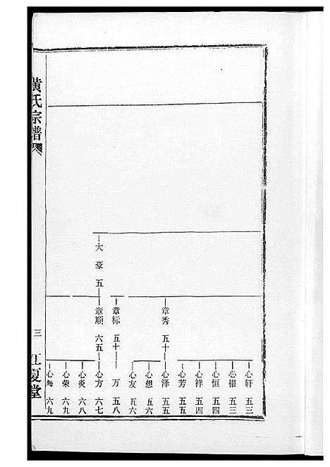 [黄]黄氏宗谱 (湖北) 黄氏家谱_十三.pdf