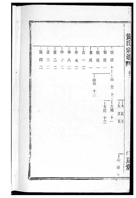 [黄]黄氏宗谱 (湖北) 黄氏家谱_十四.pdf