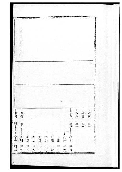 [黄]黄氏宗谱 (湖北) 黄氏家谱_十四.pdf