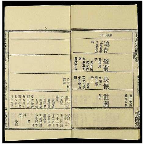 [黄]黄氏宗谱_残卷 (湖北) 黄氏家谱_十二.pdf