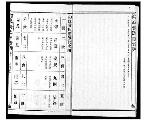 [黄]汈汊黄氏宗谱 (湖北) 汈汊黄氏家谱_一.pdf