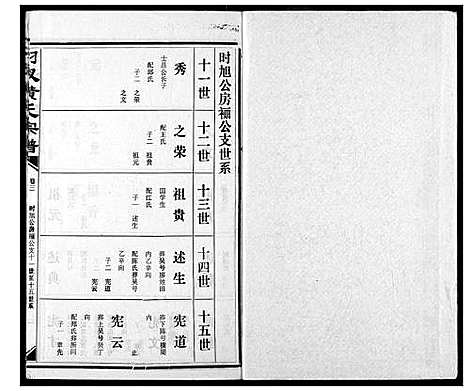 [黄]汈汊黄氏宗谱 (湖北) 汈汊黄氏家谱_四.pdf