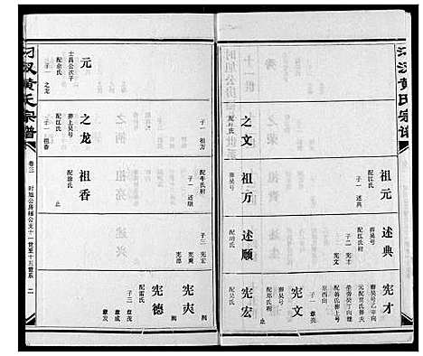 [黄]汈汊黄氏宗谱 (湖北) 汈汊黄氏家谱_四.pdf