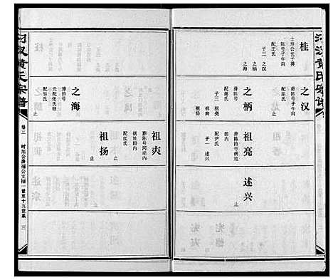 [黄]汈汊黄氏宗谱 (湖北) 汈汊黄氏家谱_四.pdf