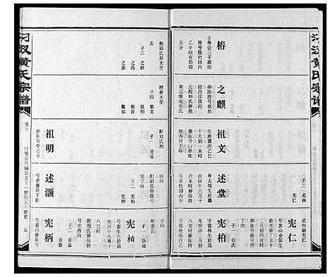 [黄]汈汊黄氏宗谱 (湖北) 汈汊黄氏家谱_四.pdf