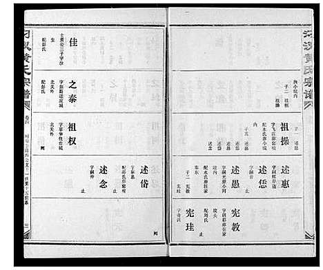 [黄]汈汊黄氏宗谱 (湖北) 汈汊黄氏家谱_五.pdf