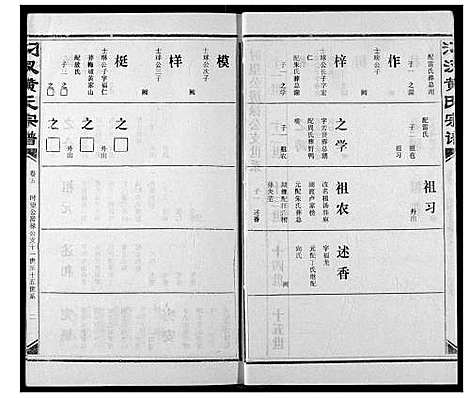 [黄]汈汊黄氏宗谱 (湖北) 汈汊黄氏家谱_六.pdf