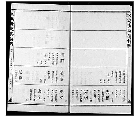 [黄]汈汊黄氏宗谱 (湖北) 汈汊黄氏家谱_六.pdf