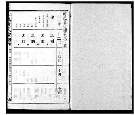 [黄]汈汊黄氏宗谱 (湖北) 汈汊黄氏家谱_七.pdf