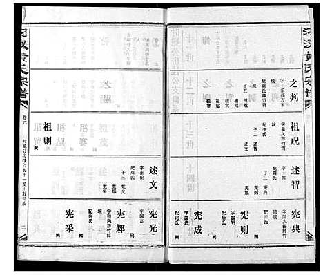 [黄]汈汊黄氏宗谱 (湖北) 汈汊黄氏家谱_七.pdf