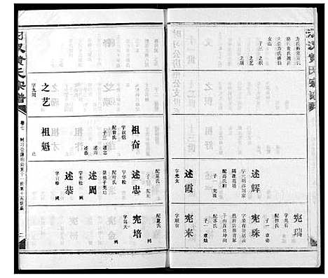 [黄]汈汊黄氏宗谱 (湖北) 汈汊黄氏家谱_八.pdf