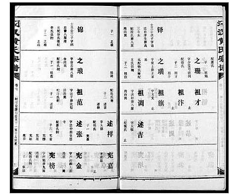 [黄]汈汊黄氏宗谱 (湖北) 汈汊黄氏家谱_八.pdf