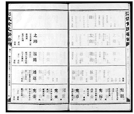 [黄]汈汊黄氏宗谱 (湖北) 汈汊黄氏家谱_八.pdf