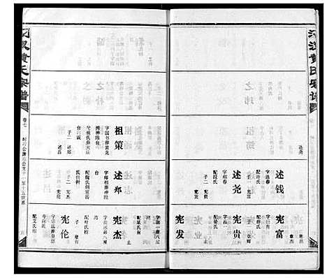 [黄]汈汊黄氏宗谱 (湖北) 汈汊黄氏家谱_八.pdf