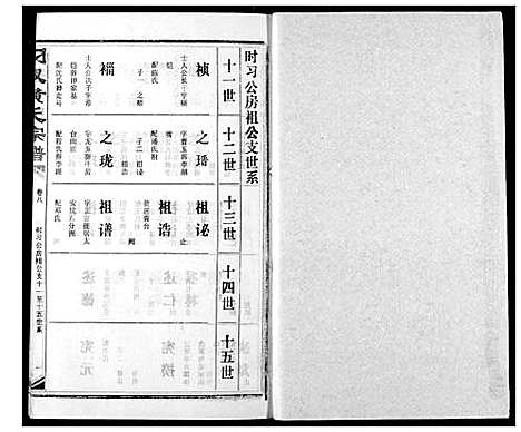 [黄]汈汊黄氏宗谱 (湖北) 汈汊黄氏家谱_九.pdf