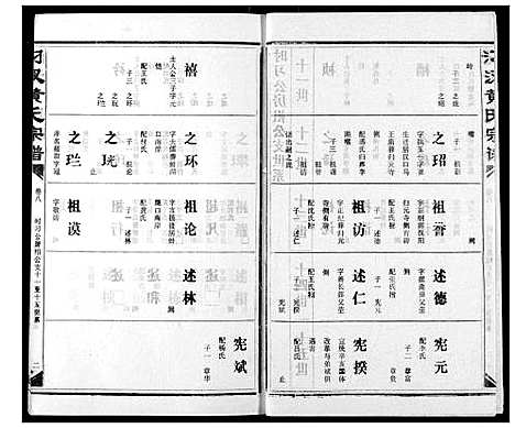 [黄]汈汊黄氏宗谱 (湖北) 汈汊黄氏家谱_九.pdf