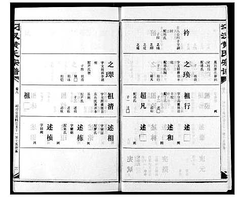 [黄]汈汊黄氏宗谱 (湖北) 汈汊黄氏家谱_九.pdf