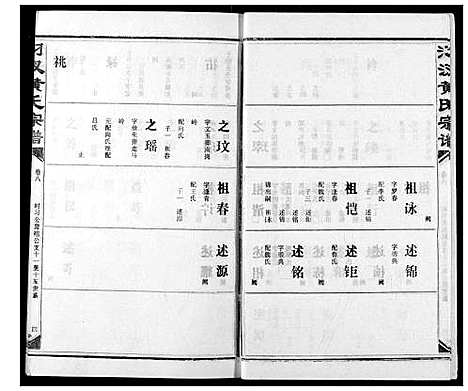 [黄]汈汊黄氏宗谱 (湖北) 汈汊黄氏家谱_九.pdf