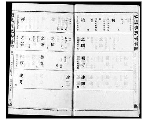 [黄]汈汊黄氏宗谱 (湖北) 汈汊黄氏家谱_九.pdf