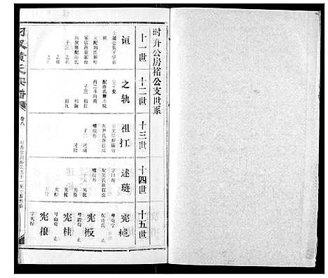 [黄]汈汊黄氏宗谱 (湖北) 汈汊黄氏家谱_十.pdf