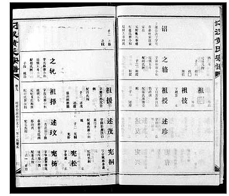 [黄]汈汊黄氏宗谱 (湖北) 汈汊黄氏家谱_十.pdf