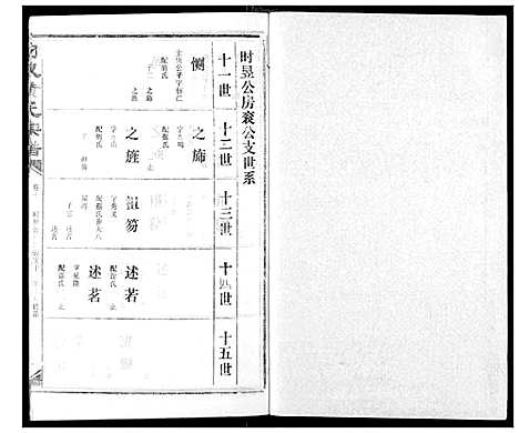 [黄]汈汊黄氏宗谱 (湖北) 汈汊黄氏家谱_十一.pdf