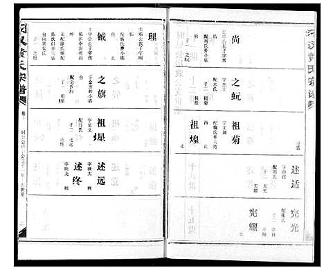 [黄]汈汊黄氏宗谱 (湖北) 汈汊黄氏家谱_十一.pdf