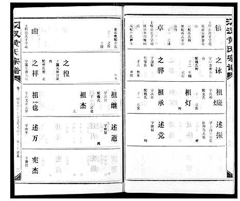 [黄]汈汊黄氏宗谱 (湖北) 汈汊黄氏家谱_十一.pdf