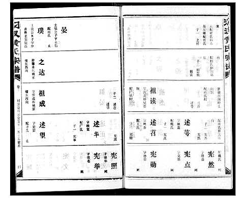 [黄]汈汊黄氏宗谱 (湖北) 汈汊黄氏家谱_十一.pdf