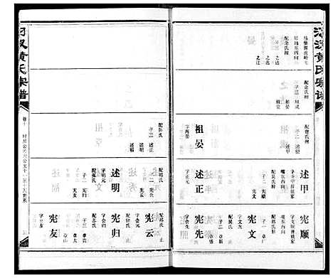 [黄]汈汊黄氏宗谱 (湖北) 汈汊黄氏家谱_十一.pdf