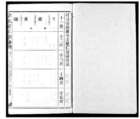 [黄]汈汊黄氏宗谱 (湖北) 汈汊黄氏家谱_十二.pdf