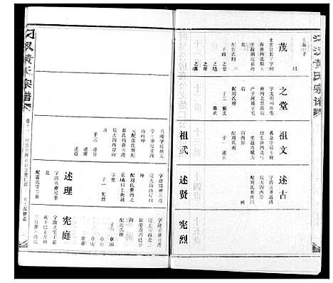 [黄]汈汊黄氏宗谱 (湖北) 汈汊黄氏家谱_十二.pdf