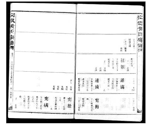 [黄]汈汊黄氏宗谱 (湖北) 汈汊黄氏家谱_十二.pdf