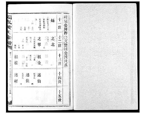 [黄]汈汊黄氏宗谱 (湖北) 汈汊黄氏家谱_十三.pdf