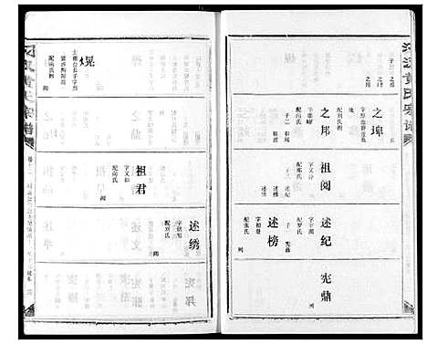 [黄]汈汊黄氏宗谱 (湖北) 汈汊黄氏家谱_十三.pdf