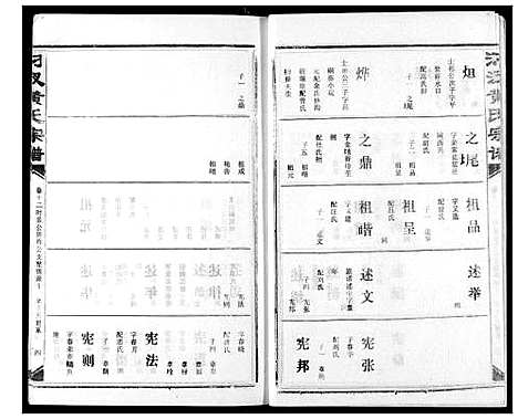 [黄]汈汊黄氏宗谱 (湖北) 汈汊黄氏家谱_十三.pdf