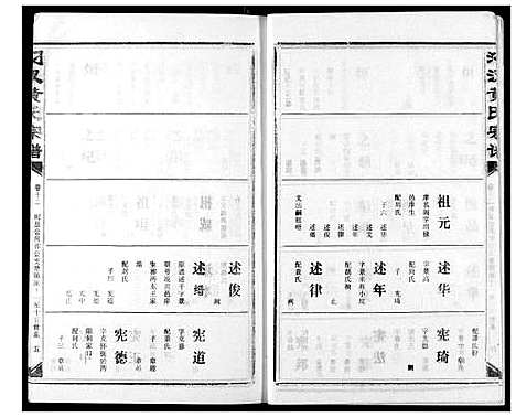 [黄]汈汊黄氏宗谱 (湖北) 汈汊黄氏家谱_十三.pdf