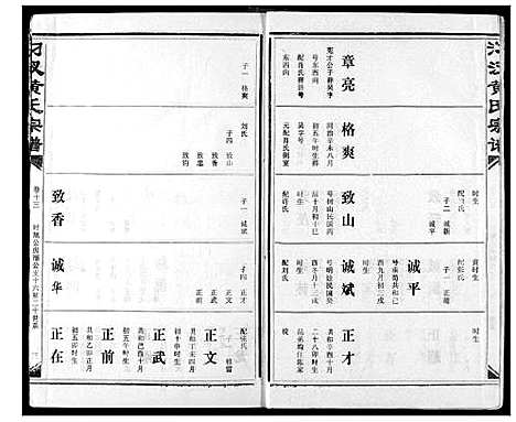 [黄]汈汊黄氏宗谱 (湖北) 汈汊黄氏家谱_十四.pdf