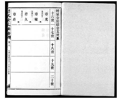 [黄]汈汊黄氏宗谱 (湖北) 汈汊黄氏家谱_十五.pdf