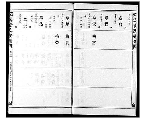 [黄]汈汊黄氏宗谱 (湖北) 汈汊黄氏家谱_十五.pdf