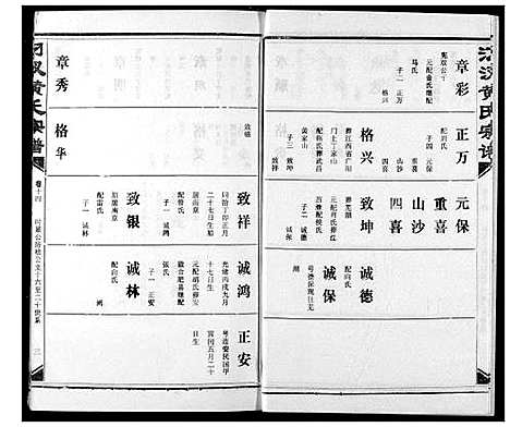 [黄]汈汊黄氏宗谱 (湖北) 汈汊黄氏家谱_十五.pdf