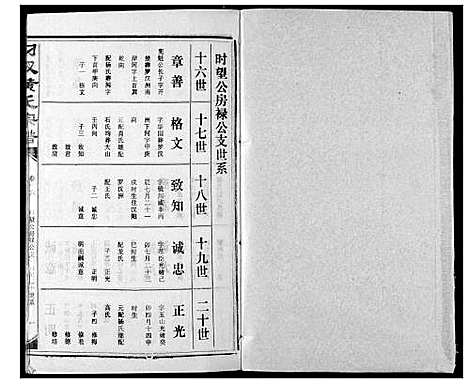 [黄]汈汊黄氏宗谱 (湖北) 汈汊黄氏家谱_十七.pdf