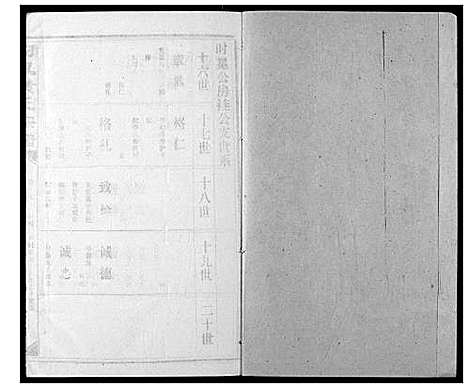 [黄]汈汊黄氏宗谱 (湖北) 汈汊黄氏家谱_十八.pdf