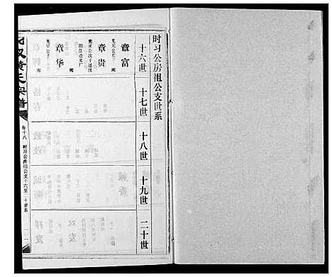 [黄]汈汊黄氏宗谱 (湖北) 汈汊黄氏家谱_二十.pdf