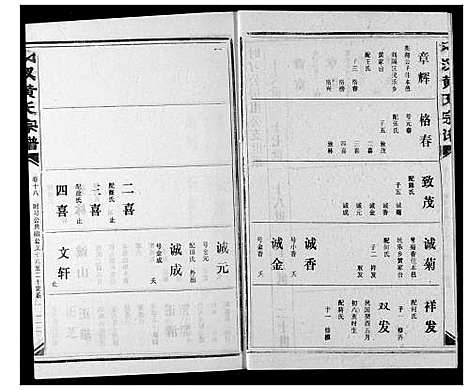 [黄]汈汊黄氏宗谱 (湖北) 汈汊黄氏家谱_二十.pdf